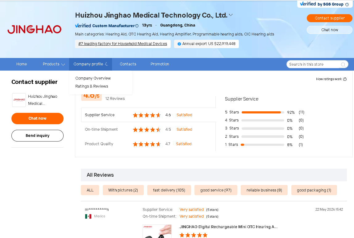Alibaba 4.6 rating screenshot
