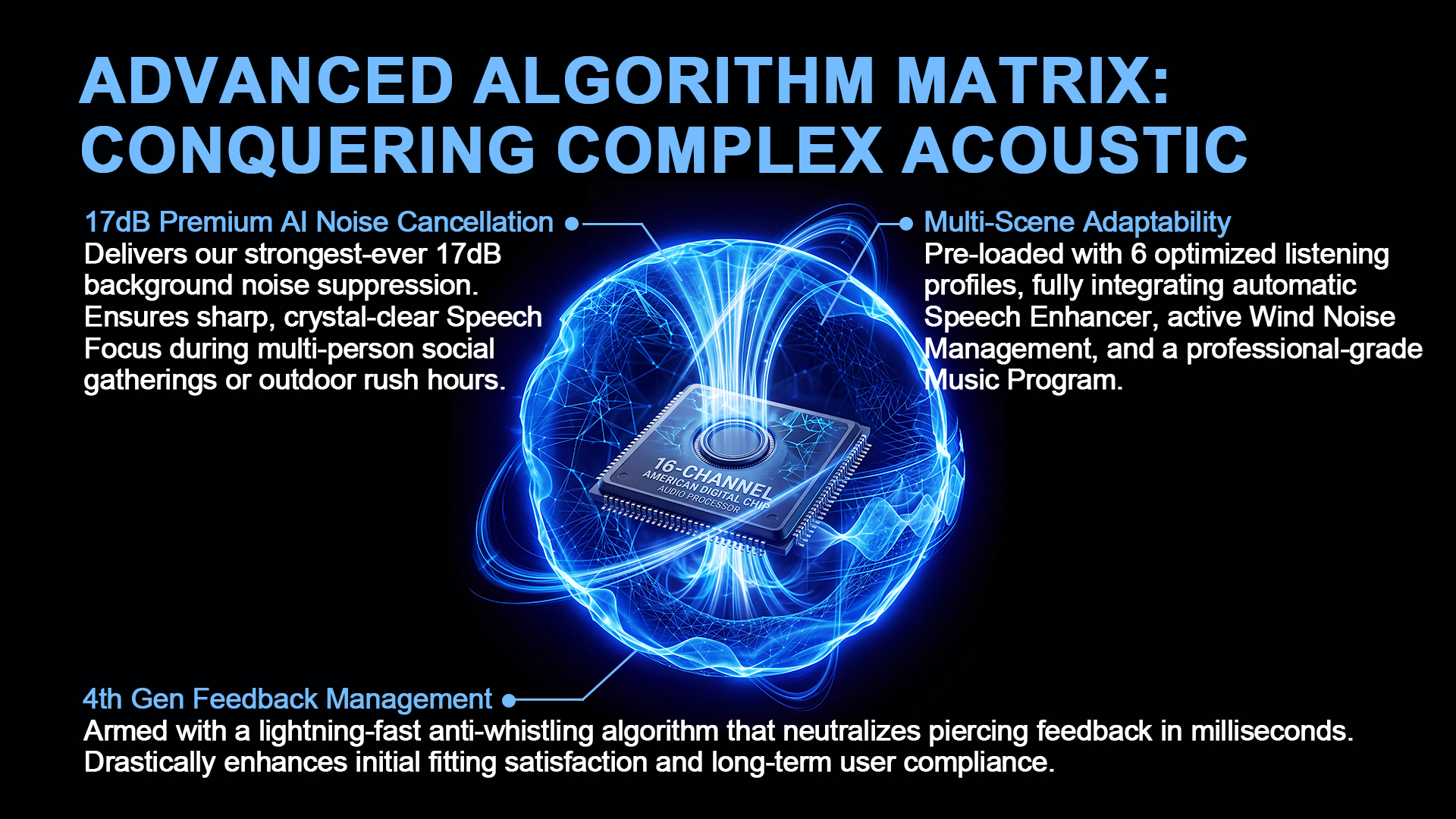 JINGHAO A16 chipset platform for AI-powered hearing aids