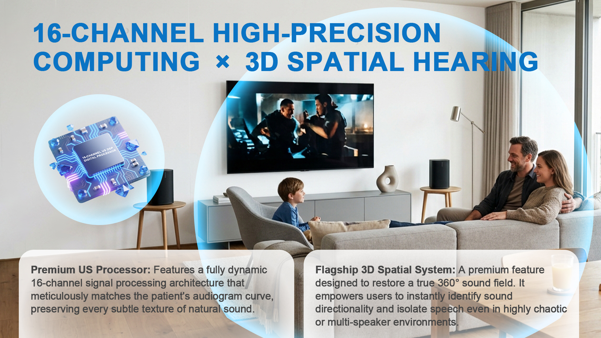 JH-DW1B 3D spatial hearing system 360 degree sound field